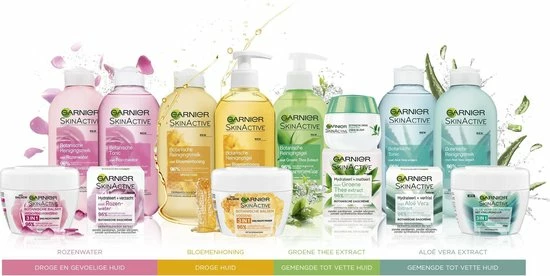 Garnier Skinactive Face SkinActive Botanische Reinigingsmelk - Droge Huid En Gevoelige Huid - 6 X 200ml - Multiverpakking 3 Garnier Skinactive Face SkinActive Botanische Reinigingsmelk - Droge Huid En Gevoelige Huid - 6 X 200ml - Multiverpakking - Afbeelding 3