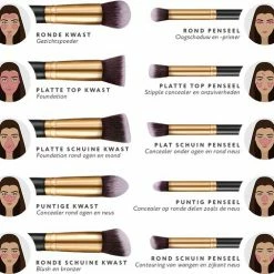 Evvie Set Van 10 Make-up Kwasten Met Beauty Blender (2x) En Brushegg In Etui - Zwart/goud 15 Evvie Set Van 10 Make-up Kwasten Met Beauty Blender (2x) En Brushegg In Etui - Zwart/goud -Givenchy-winkel 550x507 10