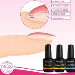 MURLEY'S MURLEY’s Primer Base Coat Top Coat 3 In 1 Set Voor Gellak Polygel Acryl Basecoat & Topcoat - 3x 15ml - Gel Nagellak - Gelnagellak - UV / LED Lamp Gelnagels -Givenchy-winkel 550x519 3