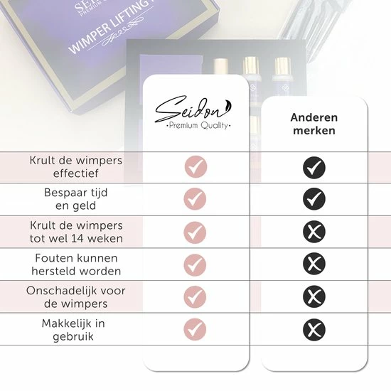 Seidon Lash Lifting Set - Wimperlifting Set Met Wimperserum 4 Seidon Lash Lifting Set - Wimperlifting Set Met Wimperserum - Afbeelding 4