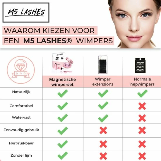 M5 Lashes M5 Magnetische Wimpers - Nepwimpers - Model: 937 7 M5 Lashes M5 Magnetische Wimpers - Nepwimpers - Model: 937 - Afbeelding 7