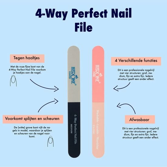 Herome 4-Way Nagelvijl Met 4 Vlakken - 4-Way Perfect Nail File - Grof, Medium, Fijn En Extra Fijn 3 Herome 4-Way Nagelvijl Met 4 Vlakken - 4-Way Perfect Nail File - Grof, Medium, Fijn En Extra Fijn - Afbeelding 3