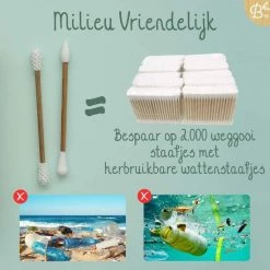 Bamboozy 2x Herbruikbare Wattenstaafjes Bamboe Met Bamboehouder Wasbare Oorstaafjes Oorstokjes Zero Waste Plastic Vrij Duurzaam -Givenchy-winkel 550x550 595