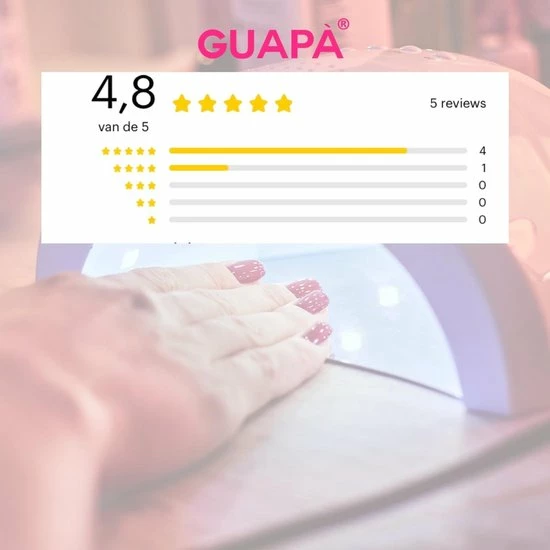 GUAP?? GUAP - Gellak Plaklaag Remover Set Voor Het Verwijderen Van De Gel Plaklaag - Nagel UV Cleanser Set 2 GUAP?? GUAP - Gellak Plaklaag Remover Set Voor Het Verwijderen Van De Gel Plaklaag - Nagel UV Cleanser Set - Afbeelding 2