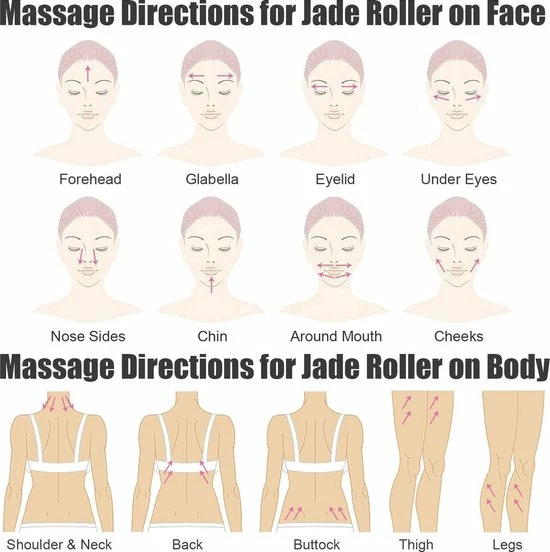 Glamour Care - 5-in-1 Elektrische Jade Roller - Rose Gold 5 Glamour Care - 5-in-1 Elektrische Jade Roller - Rose Gold - Afbeelding 5